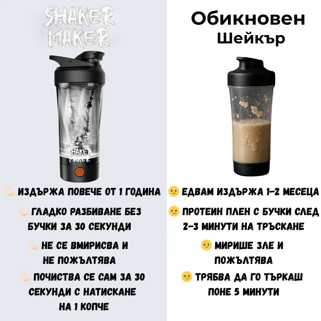 Shaker Maker