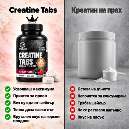 Creatine tabs - Дъвчащи таблетки